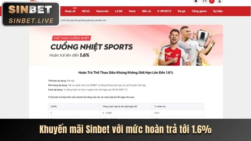 Thưởng Chào Mừng Wynn09